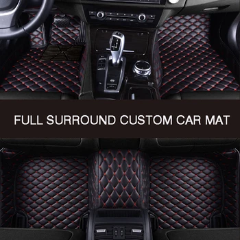 HLFNTF surround Complet personalizat masina de podea Pentru VOLKSWAGEN VW Jetta 2013-2018 piese auto accesorii auto interior Auto